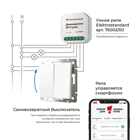 Detail product image